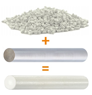 Matériaux iglidur® pour le revêtement de composants