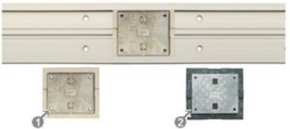 NW 80 = 80 mm rail width