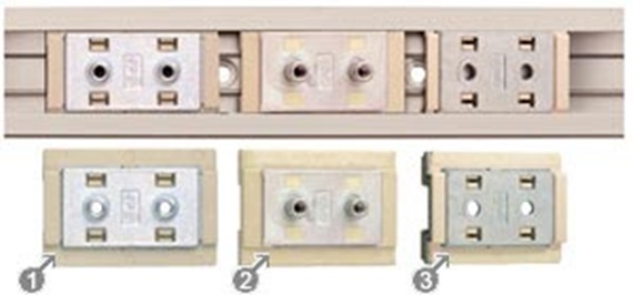 NW 40 = 40 mm rail width