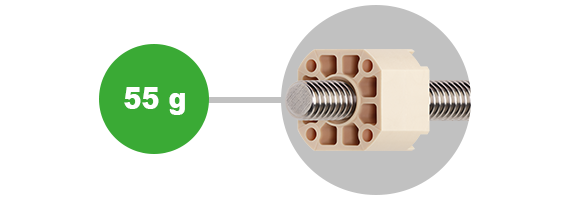 88% de poids en moins