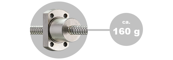 88% de poids en moins