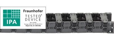 Système de chaînes porte-câbles série E6.1