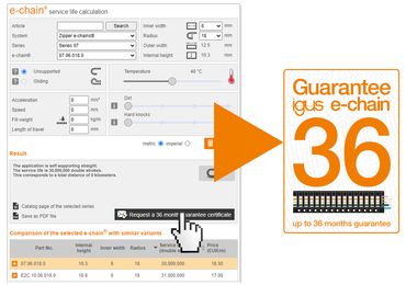 Guarantee certificate