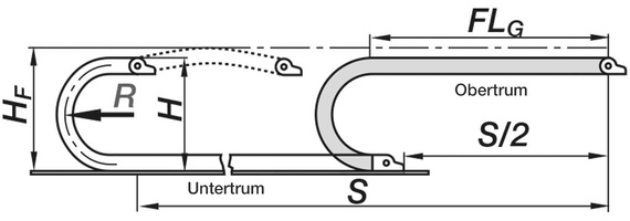 Chaînes porte-câbles autoportantes