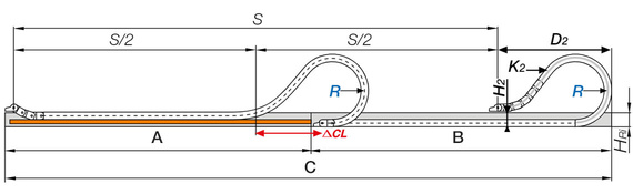 Application glissante d'un côté
