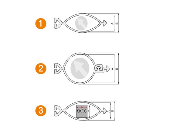 Règles de remplissage e-skin flat