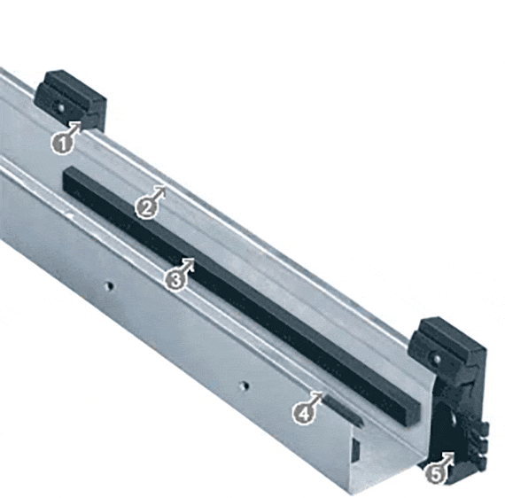 chaîne système guidefast