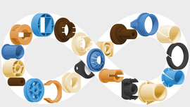 igubal KGLM spherical bearings
