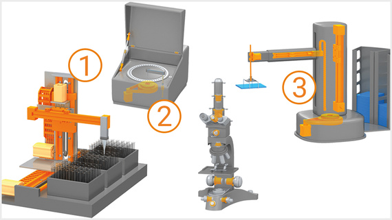 Appareils de laboratoire