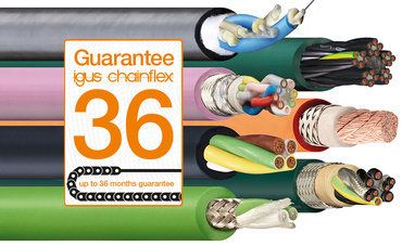 Câbles chainflex
