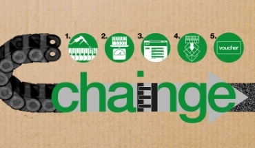Sustainability - the chainge