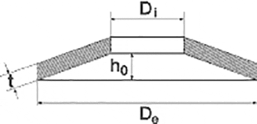 Plan rondelle ressort