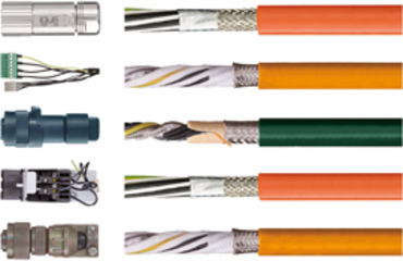 readycable portfolio