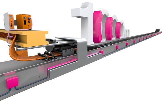 Mesure de la force de poussée et de traction en fonction de la position EC.PR