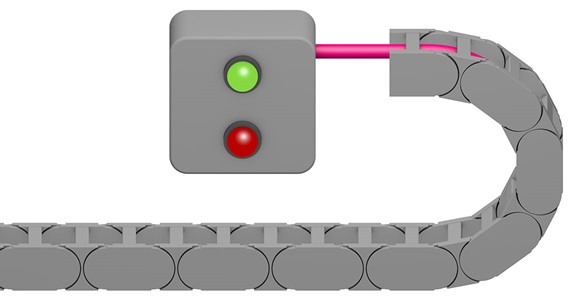 Surveillance de l'état des machines