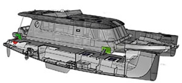 Systèmes pour yachts