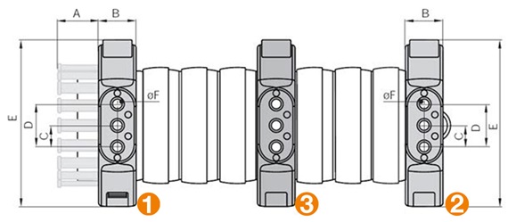 Elément de fixation triflex R standard