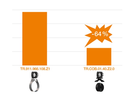 Métal contre polymère