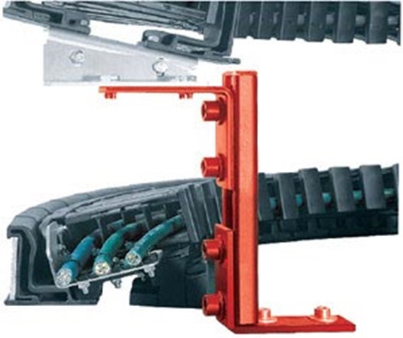 Goulotte de guidage twisterchain