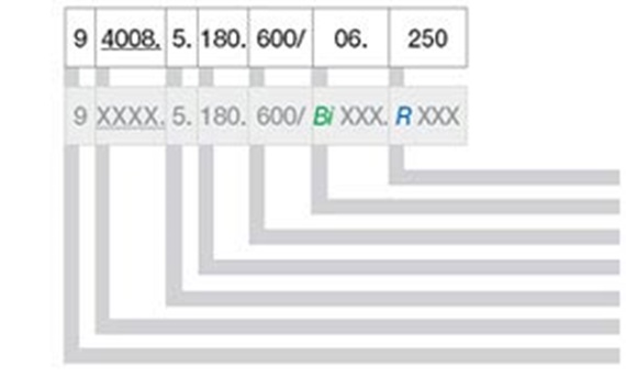 Exemple de commande goulotte de guidage