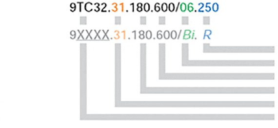 Exemple de commande goulotte de guidage