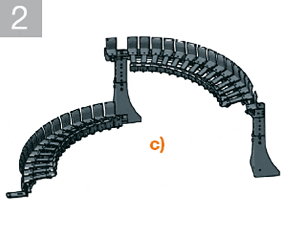 Montage twisterchain