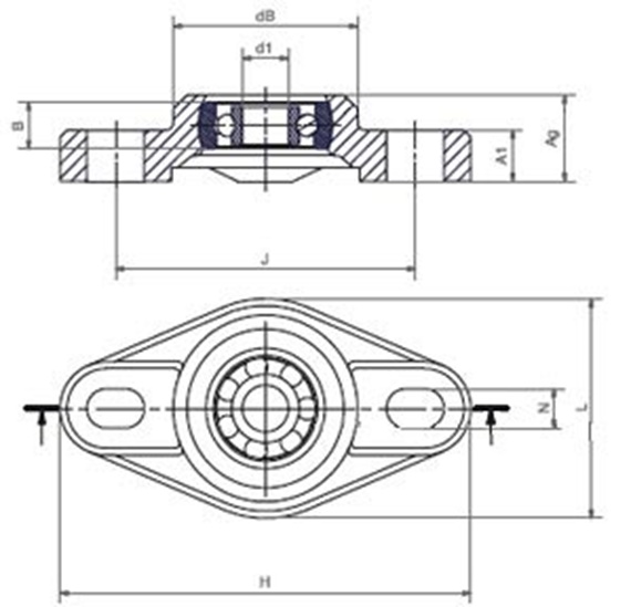 xiros® flange bearings 
