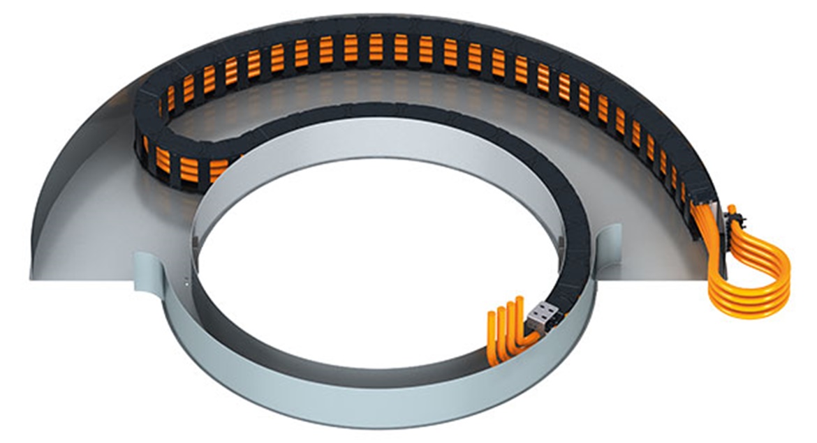 RBR echain® Cable Carriers for Rotary Motion Cable Management igus®
