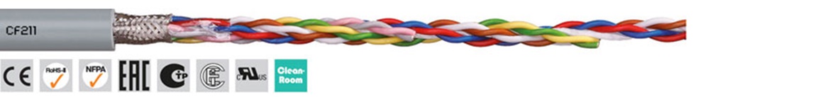 Câbles de données PVC CF211