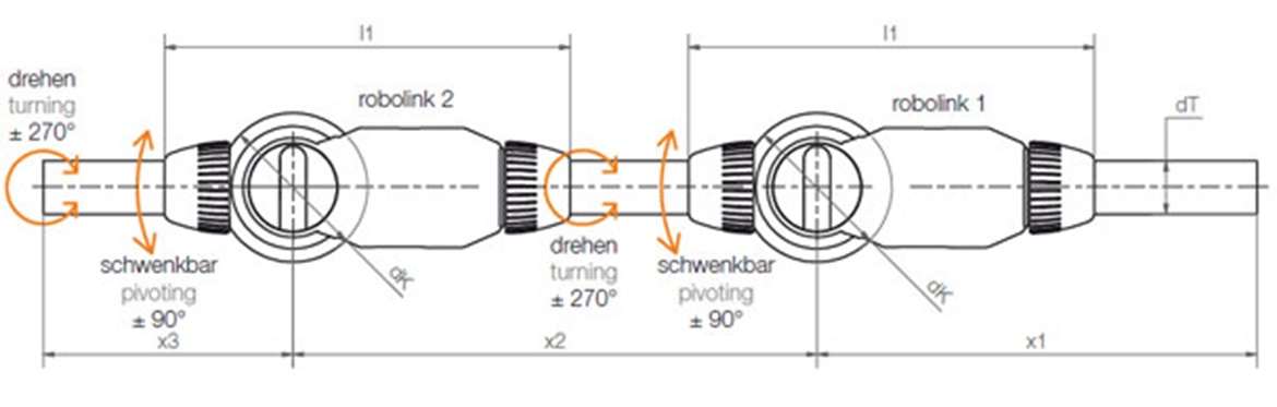Plan d´un système robolink® à 2 articulations