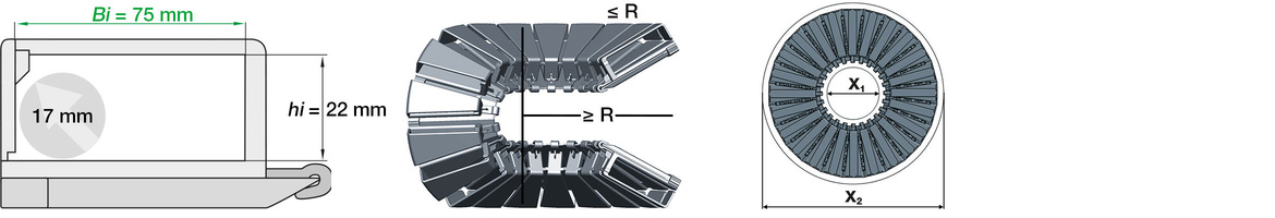 Cotes de montage twisterband HD